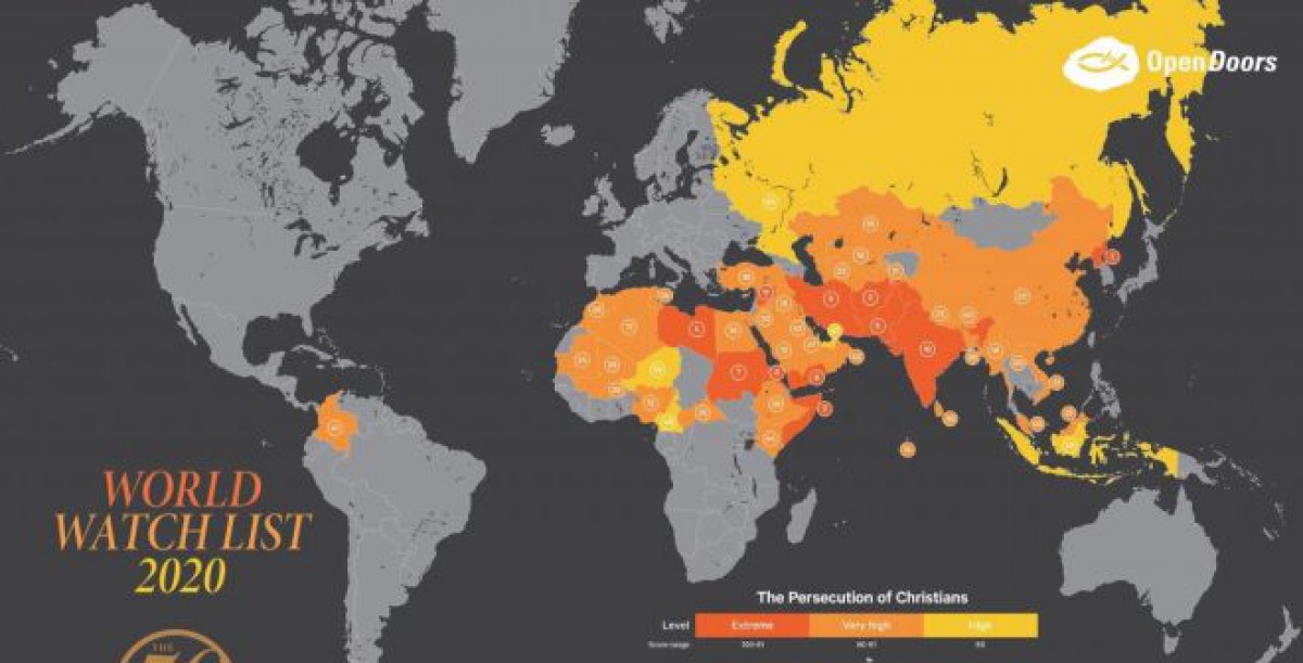 Indexul mondial de persecuție 2020